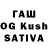 ТГК THC oil Valentyn Platonov